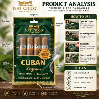 Ziplock Design Cigar Humidor Bags Featuring Inside Humidity Sheet and 009mm Thickness Providing Cigar Moisture Maintenance