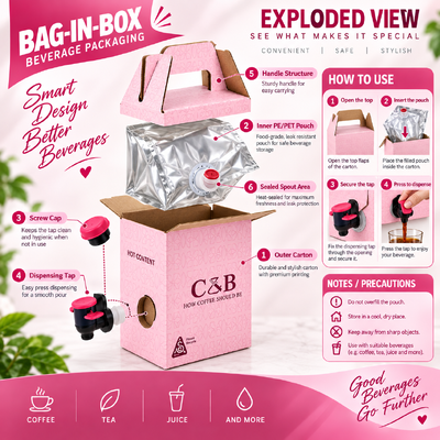 ISO-zertifizierter Bag-in-Box-Kunststoff, rechteckiges Design, geeignet für die Verpackung von Flüssigkeiten in den Lebensmittel-, Getränke- und Chemiesektoren
